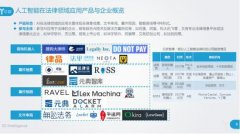 以86.6%的成功