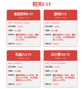 之星对其概念、判断连结中立