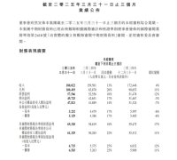 讯沉点推进“青云打算”